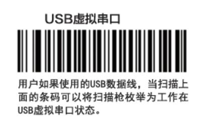 條碼