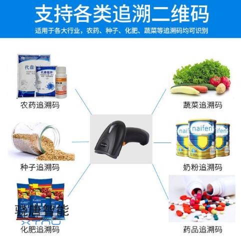 農資追溯二維碼