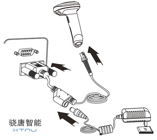 條碼掃描槍RS232接口圖