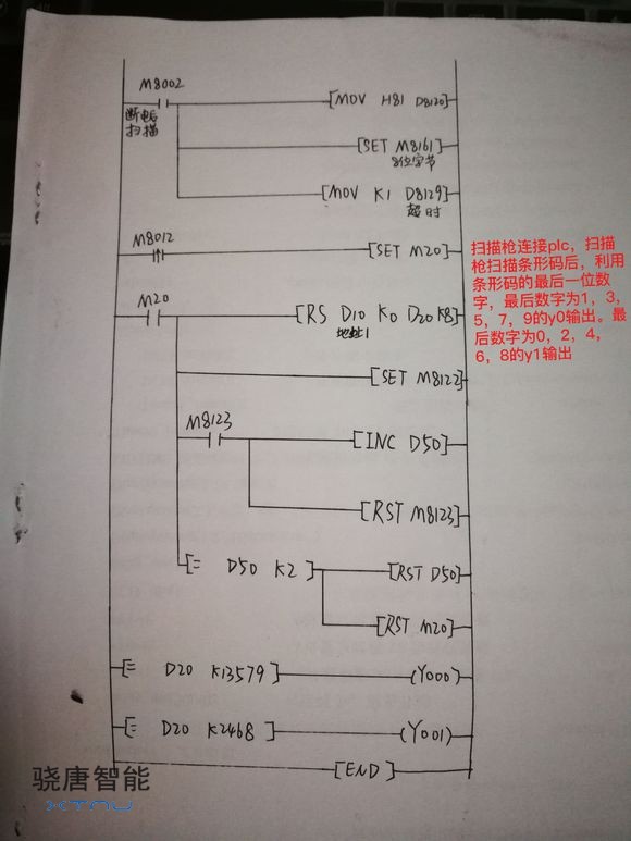 流水線自動分揀貨物PLC+掃描槍