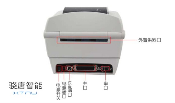 GK888t打印機接口