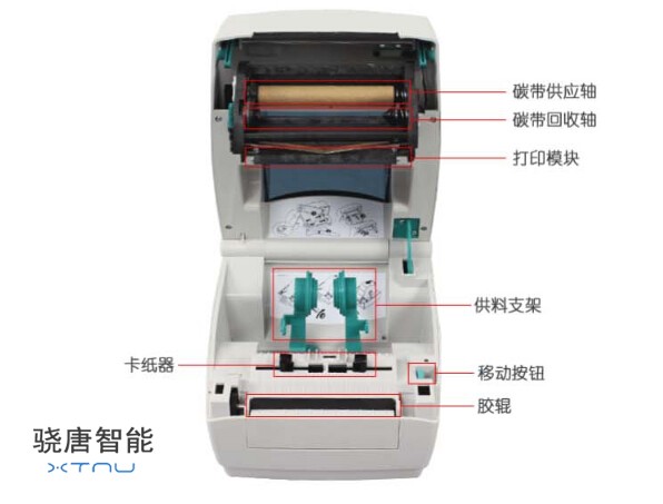 GK888t打印機內部結構圖