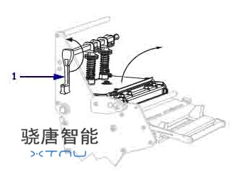 打印頭清洗