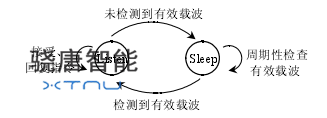 全球統(tǒng)一標(biāo)識(shí)系統(tǒng)——全球通用的食品追溯語(yǔ)言