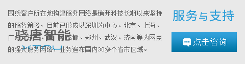 點擊在線咨詢