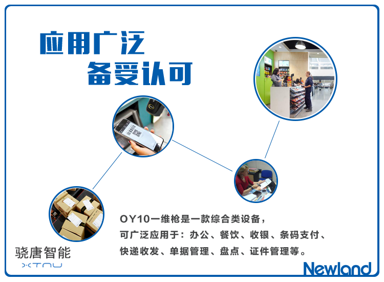 條碼掃描器
