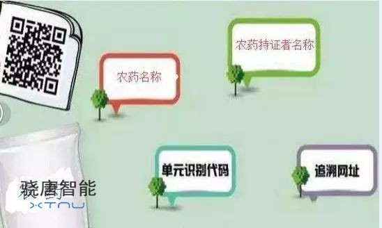 DATALOGIC得利捷助力農業相關產品質量追溯