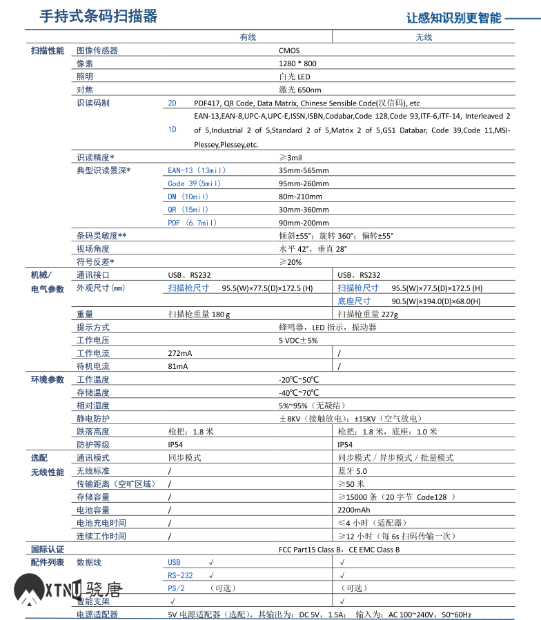 NLS-HR52條碼掃描槍詳細參數手冊