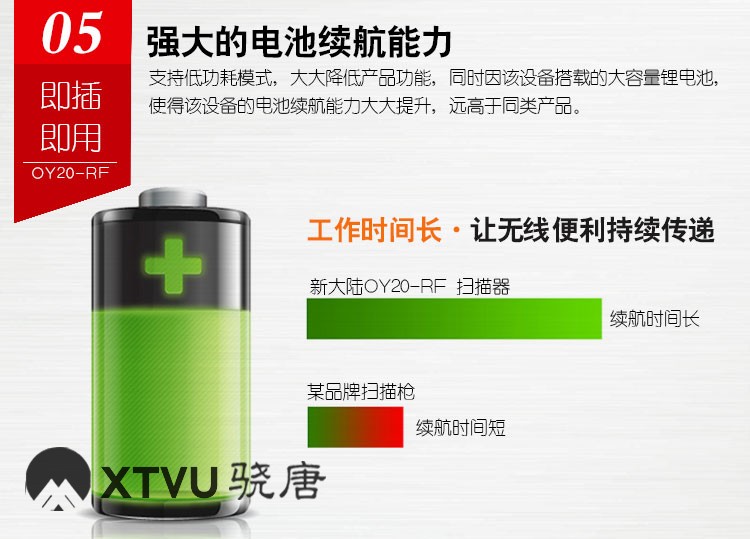 條碼掃描器