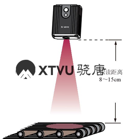 新大陸 NLS-FM420 固定式條碼掃描器