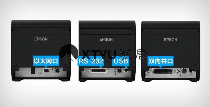 靈活的接口配置 - Epson TM-T82III產品功能