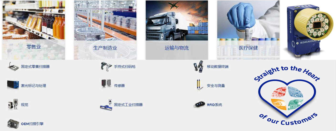 Datalogic推出新型Matrix220掃描器